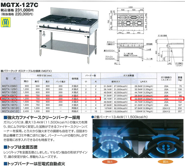 マルゼン 4口ガステーブル MGTX-127C 1200x750x800mm LPガス バックガード付 パワークック 圧電式自動点火 全面五徳 【長野発】