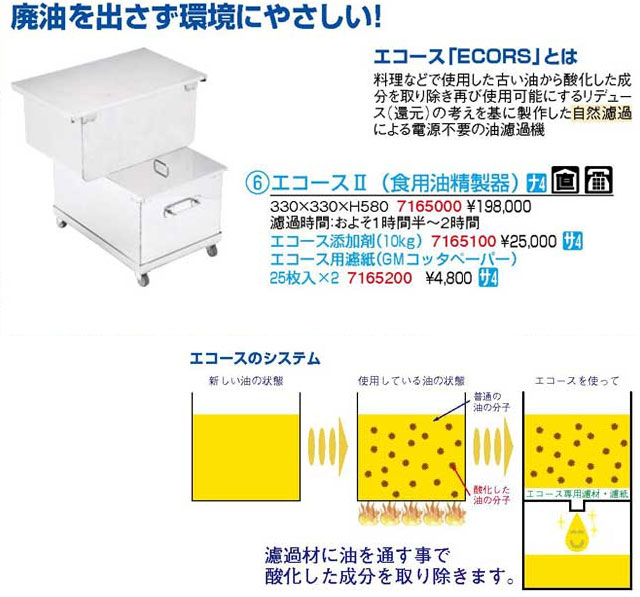 千秀グローバル 食用油精製器 エコースII 電源不要 油濾過機 オイルリファイナー 厨房設備 (1)【長野発】 ★ヤフオク限定激安出品★