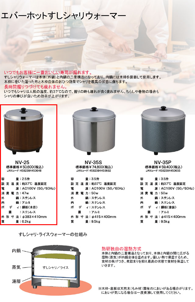 楽天市場】【送料無料】新品！熱研 すしシャリウォーマー（2.5升