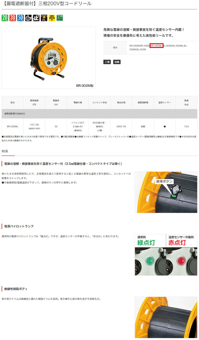 畑屋製作所 三相200V型コードリール BR-302ML 5A 200V 地絡保護漏電遮断器付 電線長30m 電線2.0mm×4芯(接地付) HATAYA ドラム 現状品