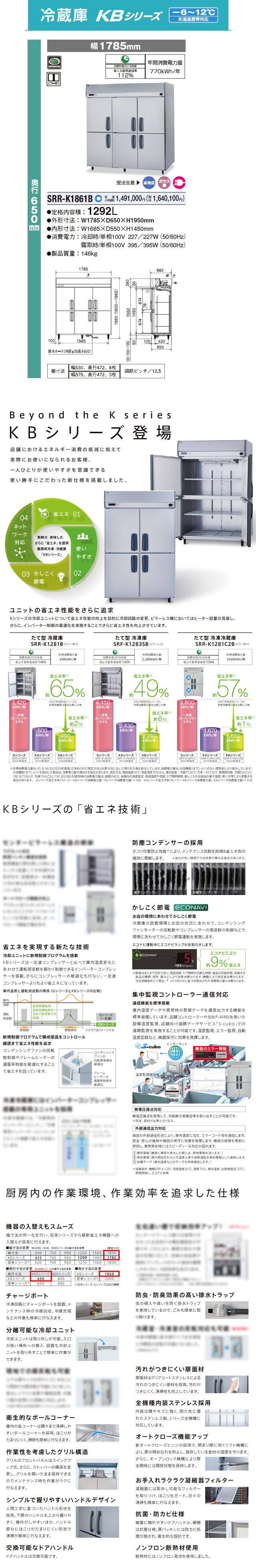 【2021年製】パナソニック 6ドア冷蔵庫 SRR-K1861B 1785x650x1950mm 1292L 単相100V インバーター制御 【長野発】★ヤフオク限定激安出品★